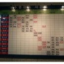 검단복지회관 수영장 이미지