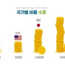 중앙산소 이미지