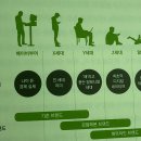 영성인쇄광고 | 마켓5.0 휴머니티를 향한 기술 마케팅 후기