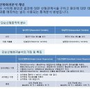 SPSS 강의 온라인 동영상교육 개설(샘플) 이미지