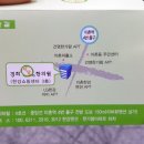 경희미담한의원 네이버블로그