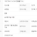 센트럴부동산중개법인 주식회사 이미지