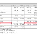 식구인터내셔널
