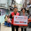부산우체국 이미지