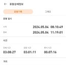 백양산 바람고개 이미지