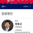 현재 승부조작 사면해준 축협 구성원 이미지