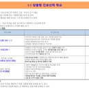 만경여자중학교 | (일반고) 만경여자고등학교 2024 신입생 입학안내, 학교안내​​