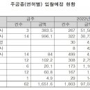 시지정보통신 이미지