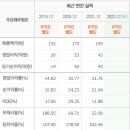 (주)지아이텍 티스토리