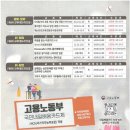 스마트폰&인터넷기초(화) 이미지