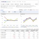(주)비앤에스산업 이미지