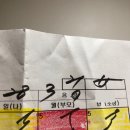 세명여행사주 네이버블로그