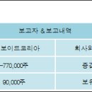 화진코리아(주) 이미지