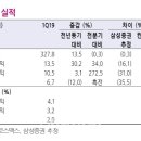 유호법인 이미지