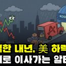 주식시황] 12/9 불확실한 내년금리에 뉴욕증시 숨고르기 / 알테오젠, 코스피로 이전상장 / 테슬라, 모건스탠리 투자의견 하향에 털썩 이미지