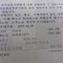 2018년도 골프동호회 종합 회계보고 이미지