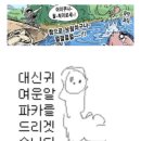 두비