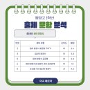 동양고등학교 이미지