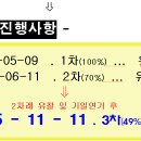 서신면사무소 티스토리