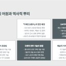 조선의 무예-무예24기 | 21세기에도 살아 숨 쉬는 전통의 힘, 무예24기공연의 재발견