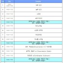 2018 with 봅스아카데미 ♣ 1월커트빗증정 ♣＜ 옴므 남성커트 ＞♣ 베이직, 응용, 싱글링, 클리퍼,군부대실습 이미지