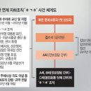 “北 지령 13회 수령” 제주 간첩단 3명 국보법 위반 기소...기소된 제주 ‘ㅎㄱㅎ’ 3명, 해산된 통진당 출신 이미지