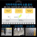 지하주차장 바닥소음공사 이미지