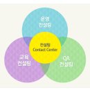 유콜컨설팅 이미지