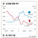 삼은기업 이미지