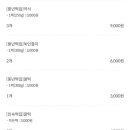 풍년민속떡집 - 군산시 나운4길 29-4 | 풍년민속떡집