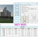 동원건설(주) 이미지
