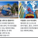 #2. 미국 올랜도 유니버셜 해리포터 어트랙션 1일 2파크 가격 + 익스프레스티켓 추가 필수?