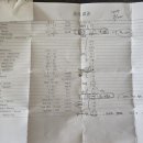 한솔내과의원 | 60대 중반에 왼쪽 엄지발가락 쪽에 생긴 급성통풍