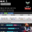 피쯔