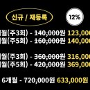 NJ 복싱체육관 이미지