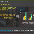 에어컨청소의 오해와 진실 이미지