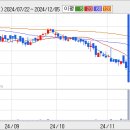 (주)뷰웍스 이미지