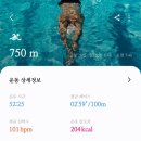 운동쟁이 이미지