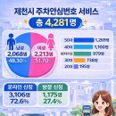 4281 이미지