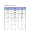 용신중학교 이미지