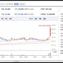 가온전선(주) 이미지