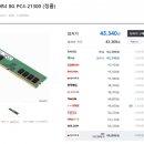 소비자유통 이미지