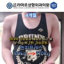 신촌홍대 라마르성형외과의원 이미지