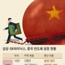 대륙건설(주) 이미지