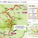 역사문화전문가 코스 이미지