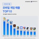 주식회사 게임라이더 루리웹게임뉴스