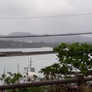 직업상담사 필기 - 노동시장론 이미지