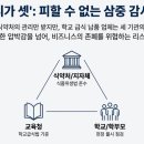 신성행정사사무소 이미지