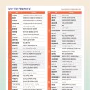 금마진미식당 이미지