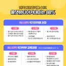 신림산업(주) | 신림피부미용학원 자격증 취득 총 정리 모르면 손해!